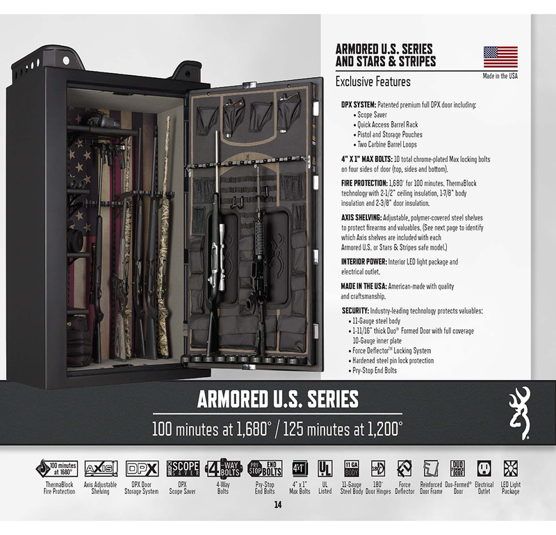 Mark IV Armored US49