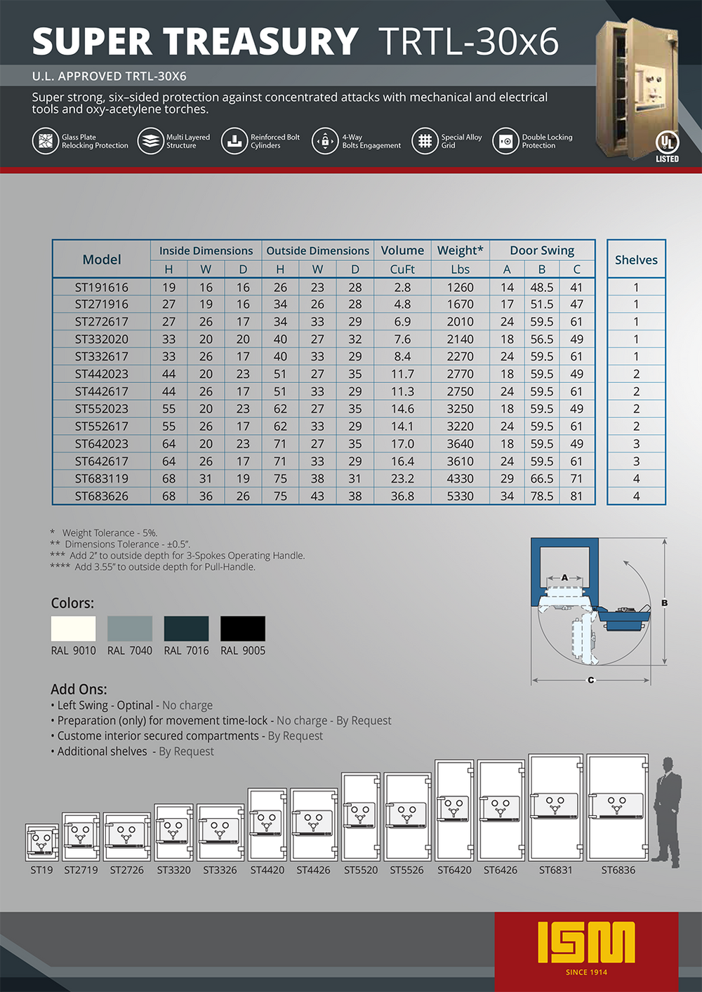 Super Treasury ST642023 TRTL30x6 | Security Safe – Top Brand